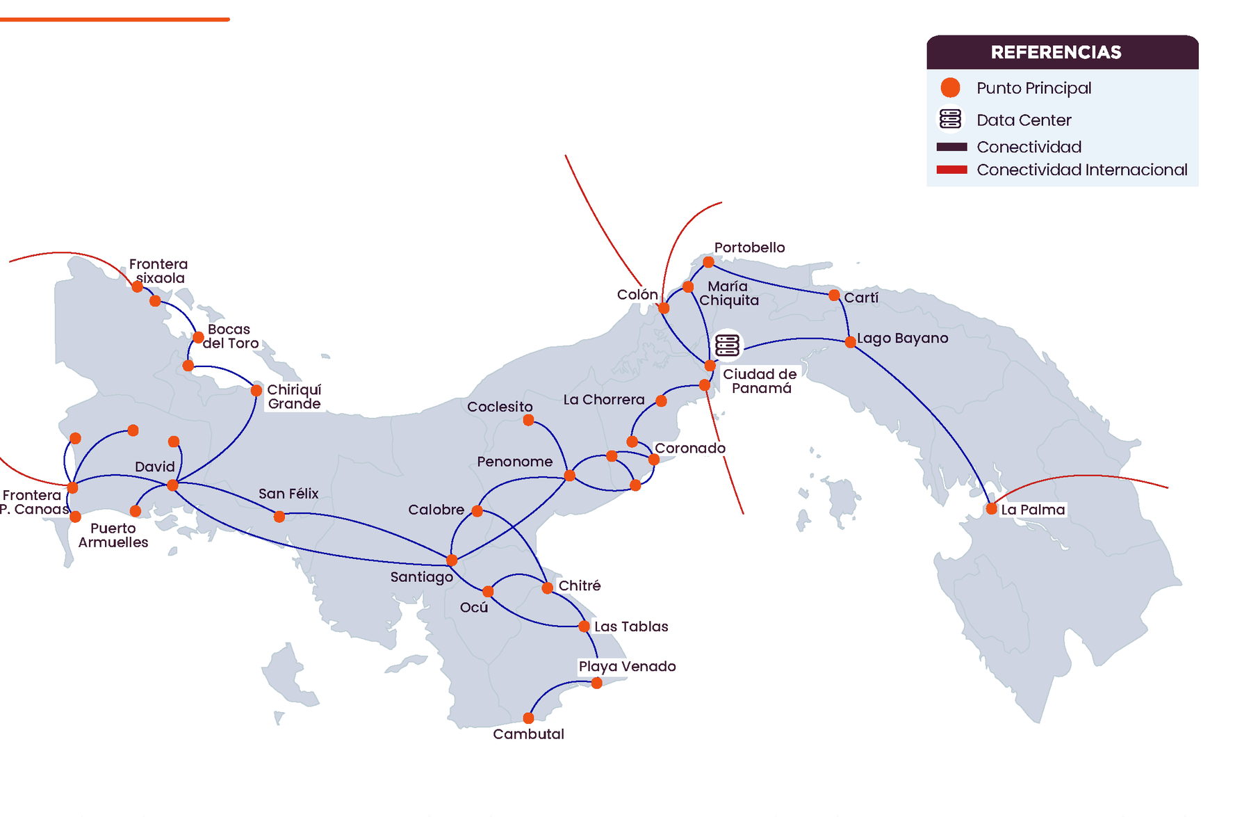 Mapa de cobertura nacional FiberLink: puntos de presencia en todo Panamá, conectividad nacional y salidas internacionales